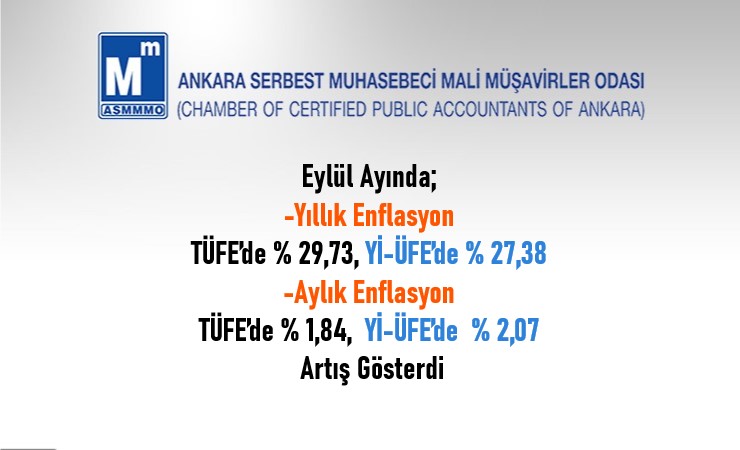Eylül / 2026 TÜFE ve Yİ-ÜFE Değişim Oranları  